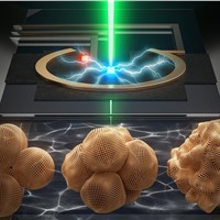 How a Record-Breaking Copper Catalyst Converts CO2 Into Liquid Fuels