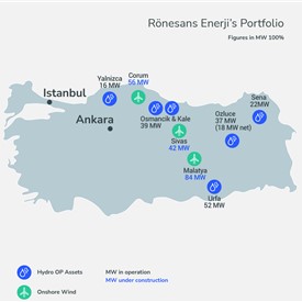 Image - TotalEnergies Partners With Ronesans Holding to Develop Renewable Energy in the Country