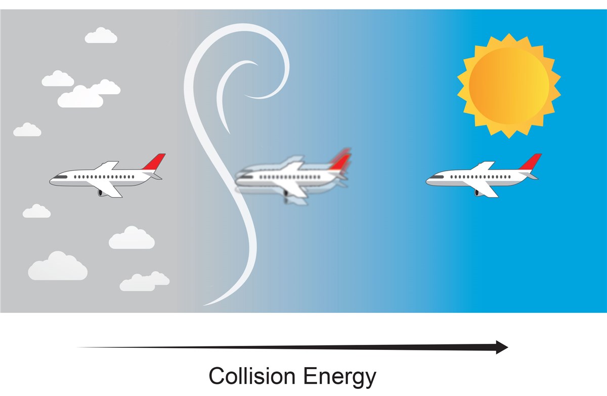 More Signs of Phase-change 'Turbulence' in Nuclear Matter  Brookhaven National Laboratory &copy;